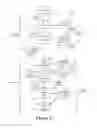 Fig. 28 - Animation based on Content Presentation Structures