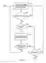 Fig. 02 - Realtime, location-based home automation systems and methods