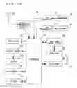 Fig. 07 - ROUTE GUIDANCE SYSTEM, ROUTE GUIDANCE METHOD, AND MOBILE DEVICE