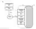 Fig. 01 - Somatosensory type notification alerts