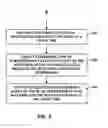 Fig. 06 - Somatosensory type notification alerts