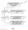 Fig. 07 - Somatosensory type notification alerts