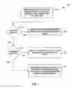 Fig. 08 - Somatosensory type notification alerts
