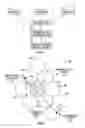 Fig. 02 - System and method for determining an alternative flight route based on sector geometry