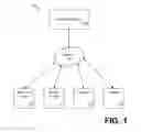 Fig. 02 - Systems and methods for somatization identification and treatment