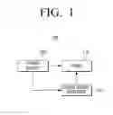 Fig. 02 - Power supply and display device