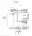 Fig. 07 - Display device with sidelight illumination and luminance correction
