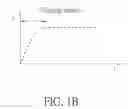 Fig. 03 - Power supply system and display apparatus