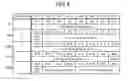Fig. 09 - Memory system and assembling method of memory system