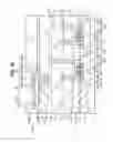 Fig. 26 - METHOD OF MANUFACTURING SEMICONDUCTOR DEVICE AND SEMICONDUCTOR DEVICE