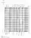Fig. 02 - Integrated circuit with elongated coupling