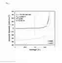 Fig. 09 - PREPARATION OF SEMICONDUCTOR FILMS