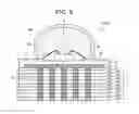 Fig. 07 - Light-emitting apparatus