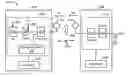 Fig. 01 - Dynamic adjustment of power for wireless power transmission