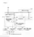 Fig. 02 - ENERGY MANAGEMENT SYSTEM