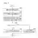Fig. 06 - ENERGY MANAGEMENT SYSTEM