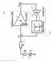 Fig. 02 - Circuits for low noise amplifiers with interferer reflecting loops