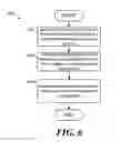 Fig. 07 - System and method for a gate driver