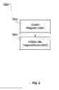 Fig. 06 - Proximity beacon
