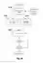 Fig. 08 - Proximity beacon
