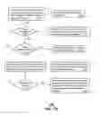 Fig. 16 - Host node device and methods for use therewith
