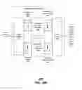 Fig. 19 - Host node device and methods for use therewith