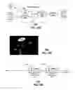 Fig. 23 - Host node device and methods for use therewith