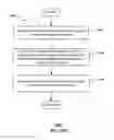 Fig. 26 - Host node device and methods for use therewith