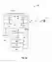 Fig. 29 - Host node device and methods for use therewith