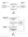 Fig. 02 - Client node device and methods for use therewith
