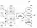 Fig. 01 - Transmission schemes for device communications