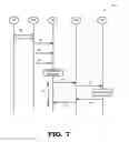 Fig. 08 - Charging in a software defined network