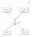 Fig. 01 - Quantifying and designing optimal connecting networks