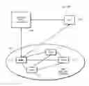 Fig. 01 - Using PCE as SDN controller