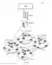 Fig. 07 - Using PCE as SDN controller