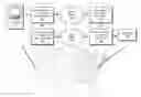 Fig. 01 - System and methods for identifying and remedying traffic imbalances and inequities between networks