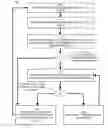 Fig. 01 - Airtime-based packet scheduling for wireless networks