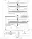 Fig. 02 - Airtime-based packet scheduling for wireless networks