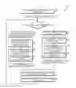 Fig. 01 - Single-lane, twenty-five gigabit ethernet