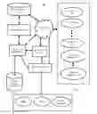 Fig. 01 - Electronic Communication System