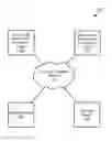 Fig. 01 - Private simultaneous authentication of equals