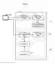 Fig. 04 - Service providing method, service requesting method, information processing device, and client device