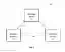Fig. 02 - Methods and systems for using deep-strings in computation and communication