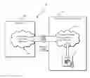 Fig. 01 - Providing devices as a service