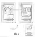 Fig. 04 - Providing devices as a service