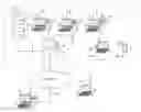 Fig. 01 - System for secure file access