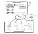 Fig. 01 - SYSTEM AND METHOD FOR CONTROLLING RESOURCES IN AN INTERNET OF THINGS NETWORK