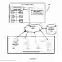 Fig. 02 - SYSTEM AND METHOD FOR CONTROLLING RESOURCES IN AN INTERNET OF THINGS NETWORK