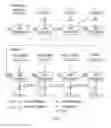Fig. 06 - Stateless web content anti-automation