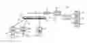 Fig. 01 - Rapid configuration security system for industrial control infrastructure